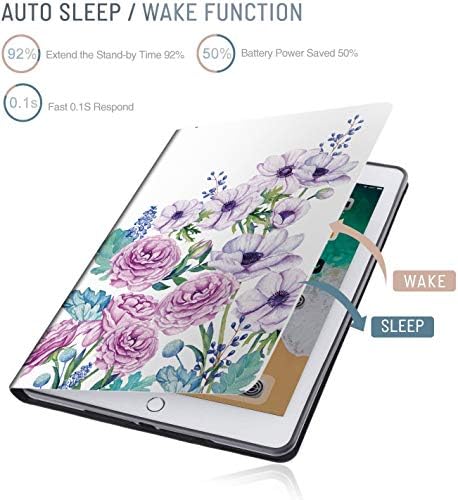 Slučaj za novi iPad Air 4 2020, iPad Air CASE za generaciju 4,9 '', [Auto Sleep / Wake], [ugrađena držač olovke] Cvijeće serije Podesivo postolje Smart SOFTO otporni na poklopac od kože.
