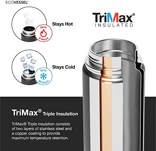 Ecovessel Perk Trimax vakuum izolirana nehrđajuća čelika putna boca za kafu i čaj sa gumb gumbom za zaključavanje TOP kafe Tumbler