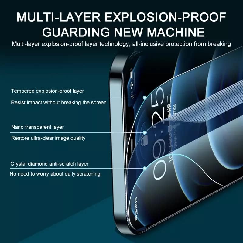 Premium Zaštita ekrana za privatnost za Samsung Galaxy A33 5G, Anti Spy kaljeno staklo Film ,2 komada [Anti Glare] [precizno izrez] [Case Friendly] [Easy Install]