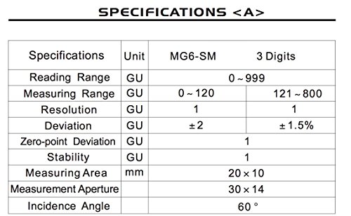 MG6-SM￼, merač sjaja Glossmeter, GLARIREMETER, 60 kEG. Digitalni sjajni mjerač sjajmetar 0-999GU